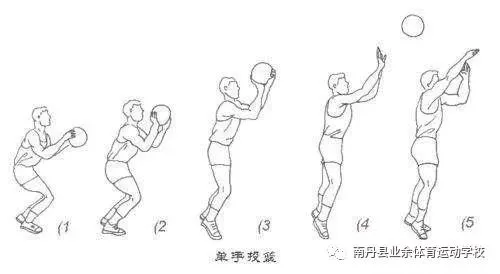 专业篮球运动员如何通过得失数据优化训练?_0
