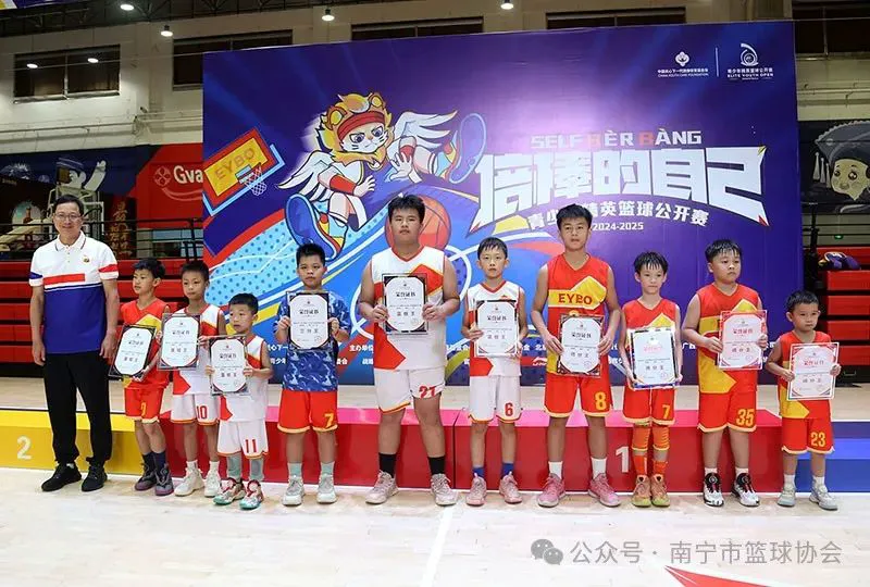 为什么信息化技术对篮球训练如此重要_2