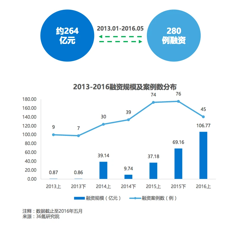 专业篮球运动员如何通过得失数据优化训练?_2