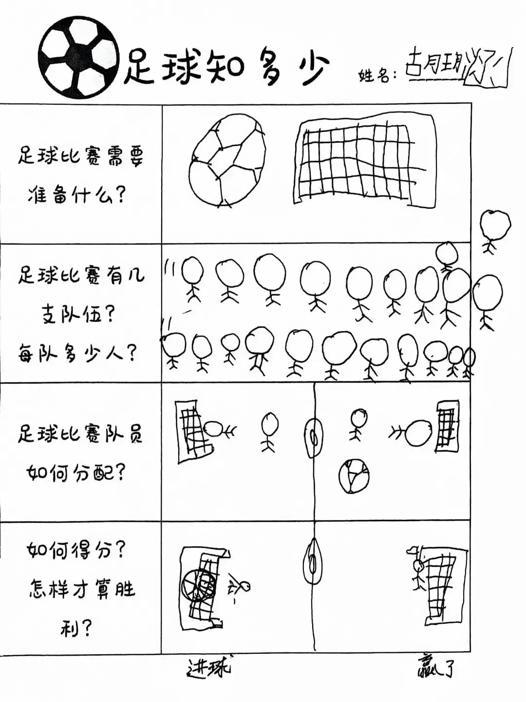 如何在快攻中合理分配场上位置?_0